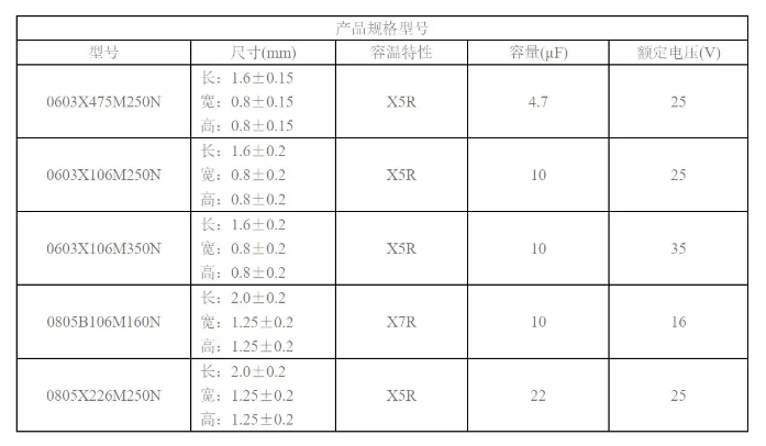 abc9e5aa3ef793c0bfb16cc70ccce53b_image_16095752fzpt.png