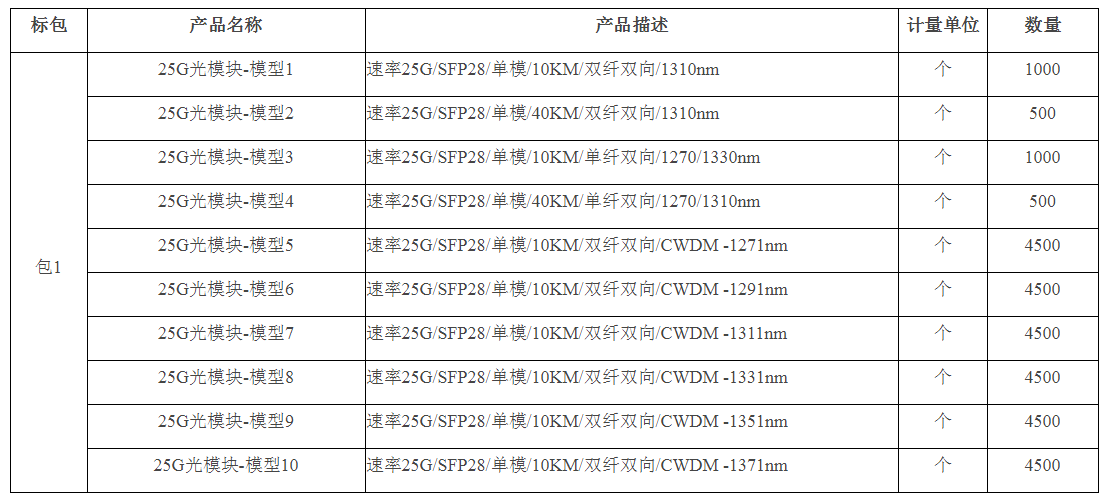 e7acacdd7d3ed9cc28a509ee68d32f2d_6_21092402o4q8.png