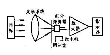 660f7c785aca7a01d166b4997c8270f1_f800.png