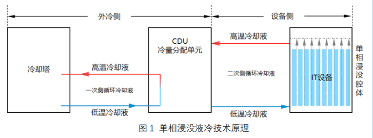 f293582204ae92ada8f5d9b260290e4f.png