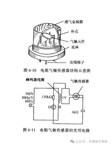c91bebb0cab5539fa7797ea9ecb9fa21.png