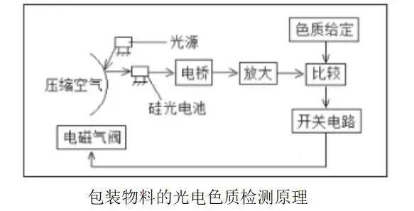 e186a1513c81b66c905354671b9f81ba.png