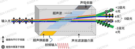 baed5404d5501ce2a9fb05bf775ce9dd_20241031102816807226092193.png