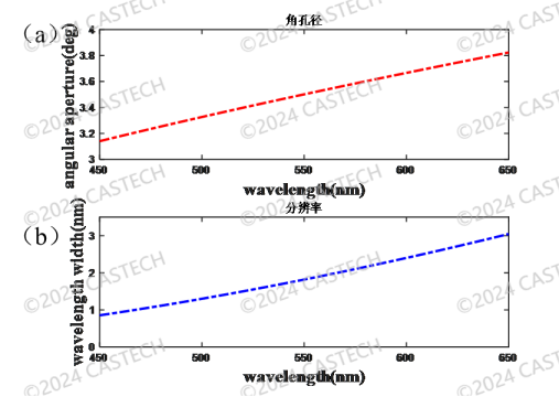 62ff4abbce1d04efbf144ad5d30ef2a3_20241031102937272752487331.png