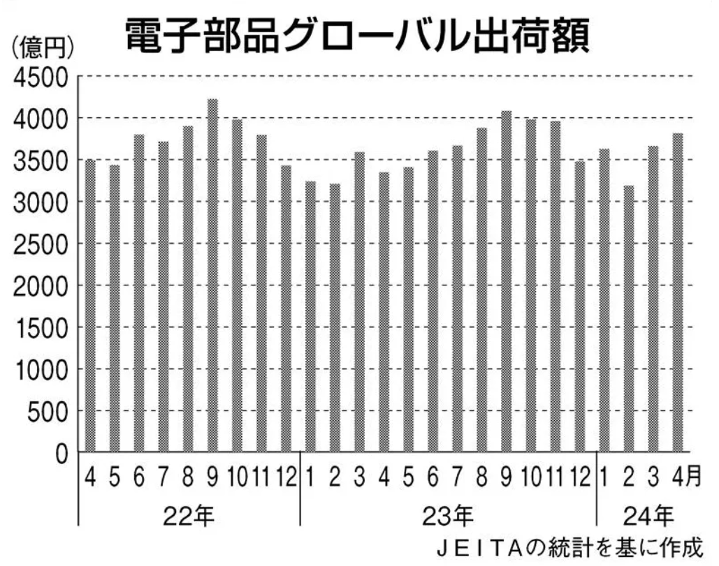 391bac67f9f4fbd568a9e5c366de7a7.png