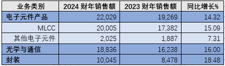 1739241651908.jpg