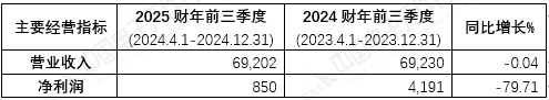 1739253236644.jpg