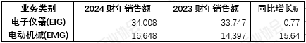 1740100105658.jpg