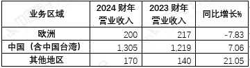 1740120848642.jpg