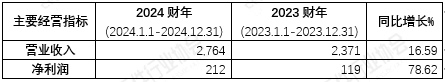 1740387112207.jpg