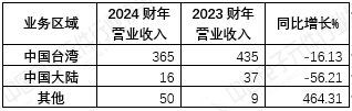 1740552160898.jpg
