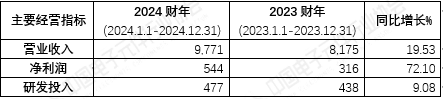 1740625310406.jpg