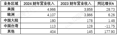 1740625302526.jpg
