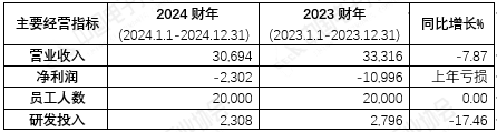 1740625458386.jpg