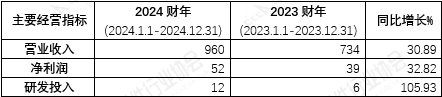 1740647116573.jpg