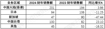 1740704436020.jpg