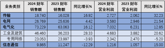 1740708393503.jpg