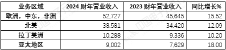 1740708369622.jpg