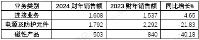 1740968821318.jpg