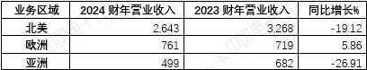1740968805992.jpg