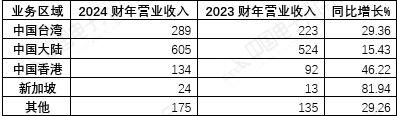 1740969407256.jpg