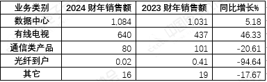 1740969611159.jpg