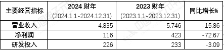1741080534198.jpg