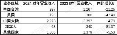1741080508338.jpg