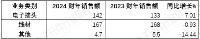 1741157477942.jpg