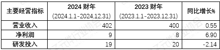 1741239959288.jpg