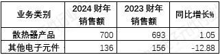 1741311644647.jpg