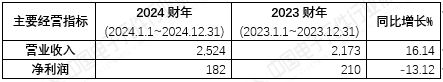 1741330298573.jpg