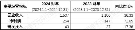 1741339683760.jpg