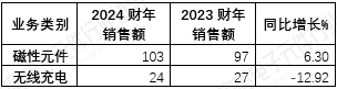 1741764093226.jpg