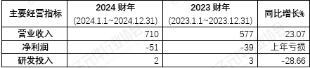 1741770647653.jpg