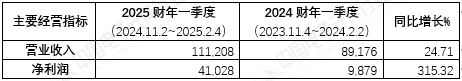 1741828554060.jpg