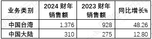 1741838801381.jpg