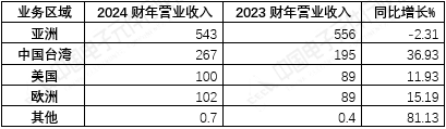 1741860812878.jpg