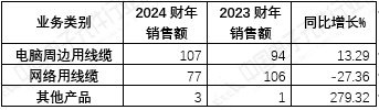 1741928222936.jpg