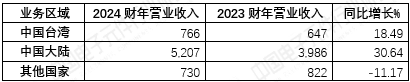 1741935531684.jpg