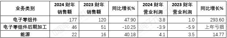 1742041619687.jpg