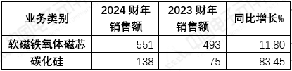 1742042069626.jpg