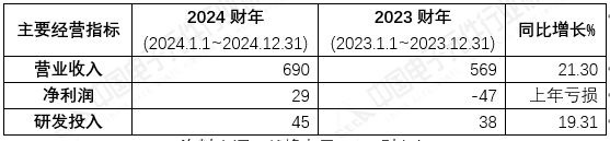 1742042061937.jpg