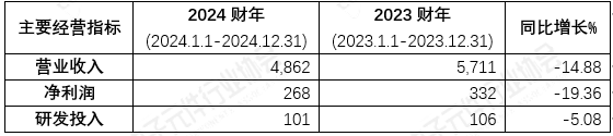 1742042447517.jpg