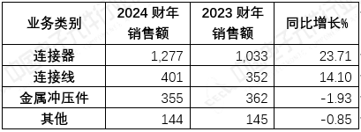 1742042650772.jpg