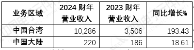 1742042866204.jpg