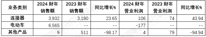 1742042841897.jpg