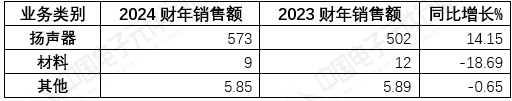 1742043107367.jpg