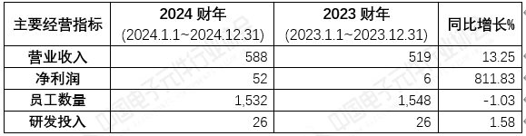 1742043096288.jpg