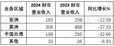 1742043513361.jpg